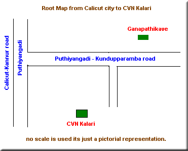 Map indicating route to CVN Kalari